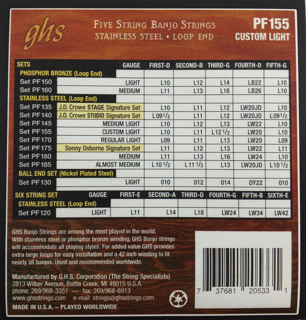 BEST SERVICE　Ensemble Strings CARL ZEISS 306025-0000-000 OPMI Drapes Sterile – Imedicsales