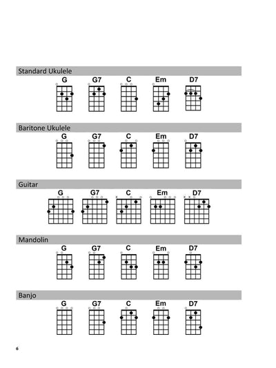 Americana Classics - Strum Together Book