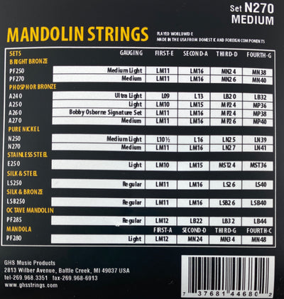 GHS N270 Pure Nickel Mandolin Medium Strings