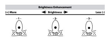 ProPik® Finger Picks Vintage Series